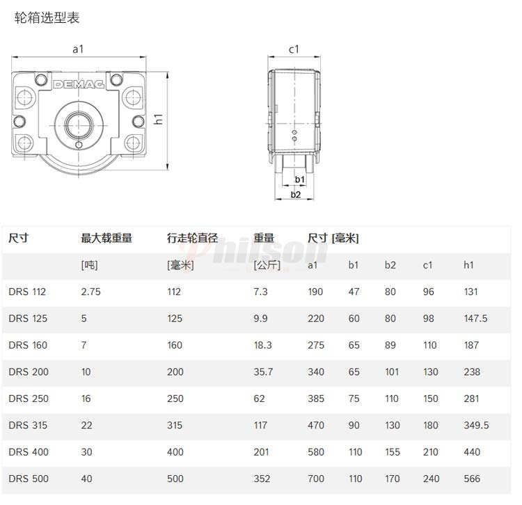 盐城DRS行走轮箱系统选型表